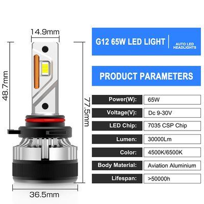 OEM 7035 CSP LED G12W H1 H7 H11 H13 9005 9006 9007 H4 9012 koplamplamp 30000LM met ventilator