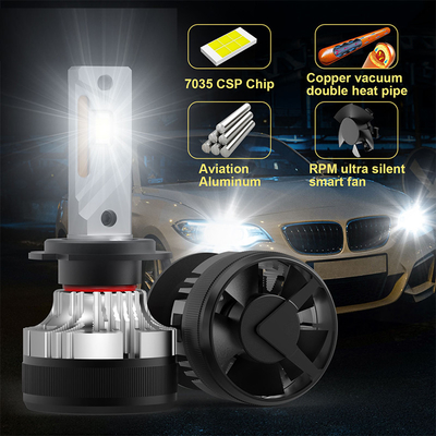 Ervaar de kracht van 180W 30000Lm Led H4 Super Bright Car Light Bulbs voor alle auto's