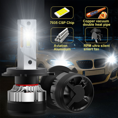 G12W-H4/H19 Automatisch verlichtingssysteem H7 H11 H4 Led koplampen gloeilamp 9006 Koplamp Led-lamplampen voor auto's