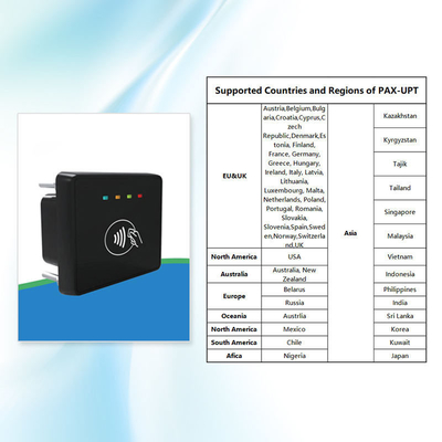 AC-uitgangsstroom 22kw Fast Charging Battery Interface EV-oplaadstation met POS