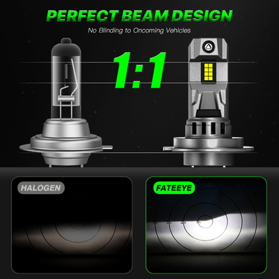 Jaar Andere 70w auto koplampen De ultieme oplossing voor verlichting upgrades