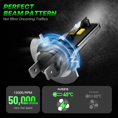 Jaar Andere 70w auto koplampen De ultieme oplossing voor verlichting upgrades