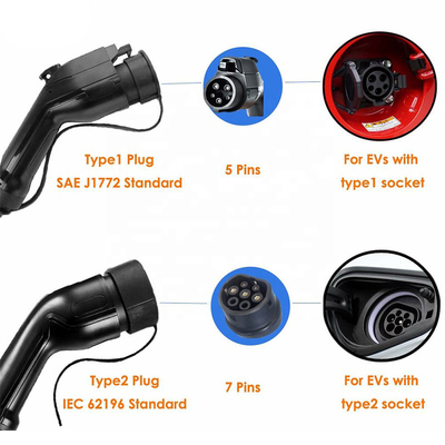 16A Type1 Draagbare Type 2 Ev Charger Interface Standard andere Uitgangsvermogen andere Voor thuis