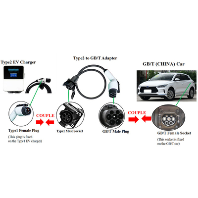 GBT EV Charger Adapter J1772 naar GBT Plug voor Type 1 Socket Portable 1 Phase Charging